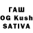 Дистиллят ТГК концентрат Giorgi Shavgulidze